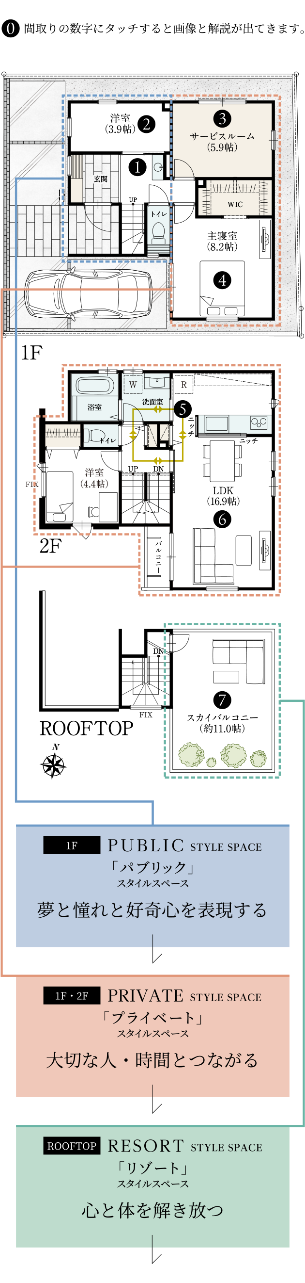 間取り