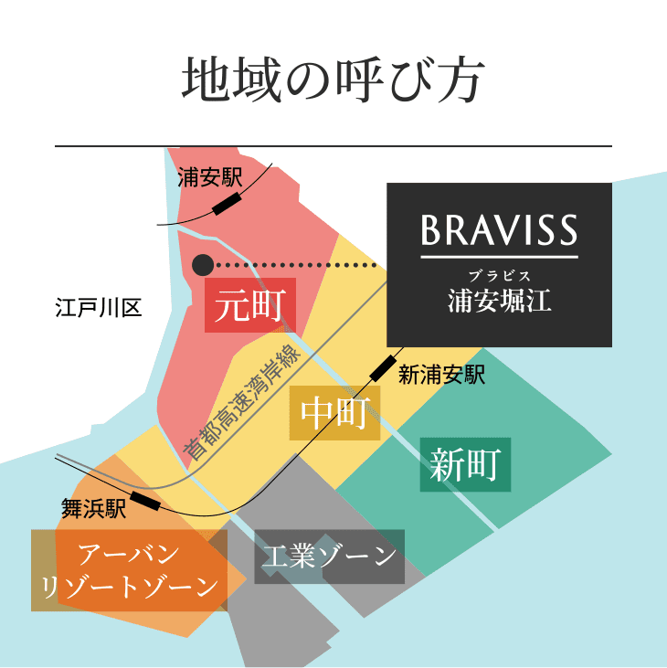 地域の呼び方