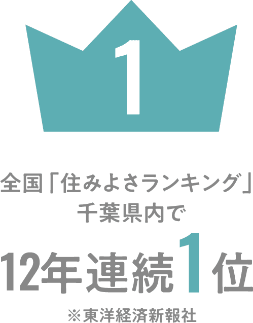 全国「住みよさ単キング」千葉県内で12年連続1位