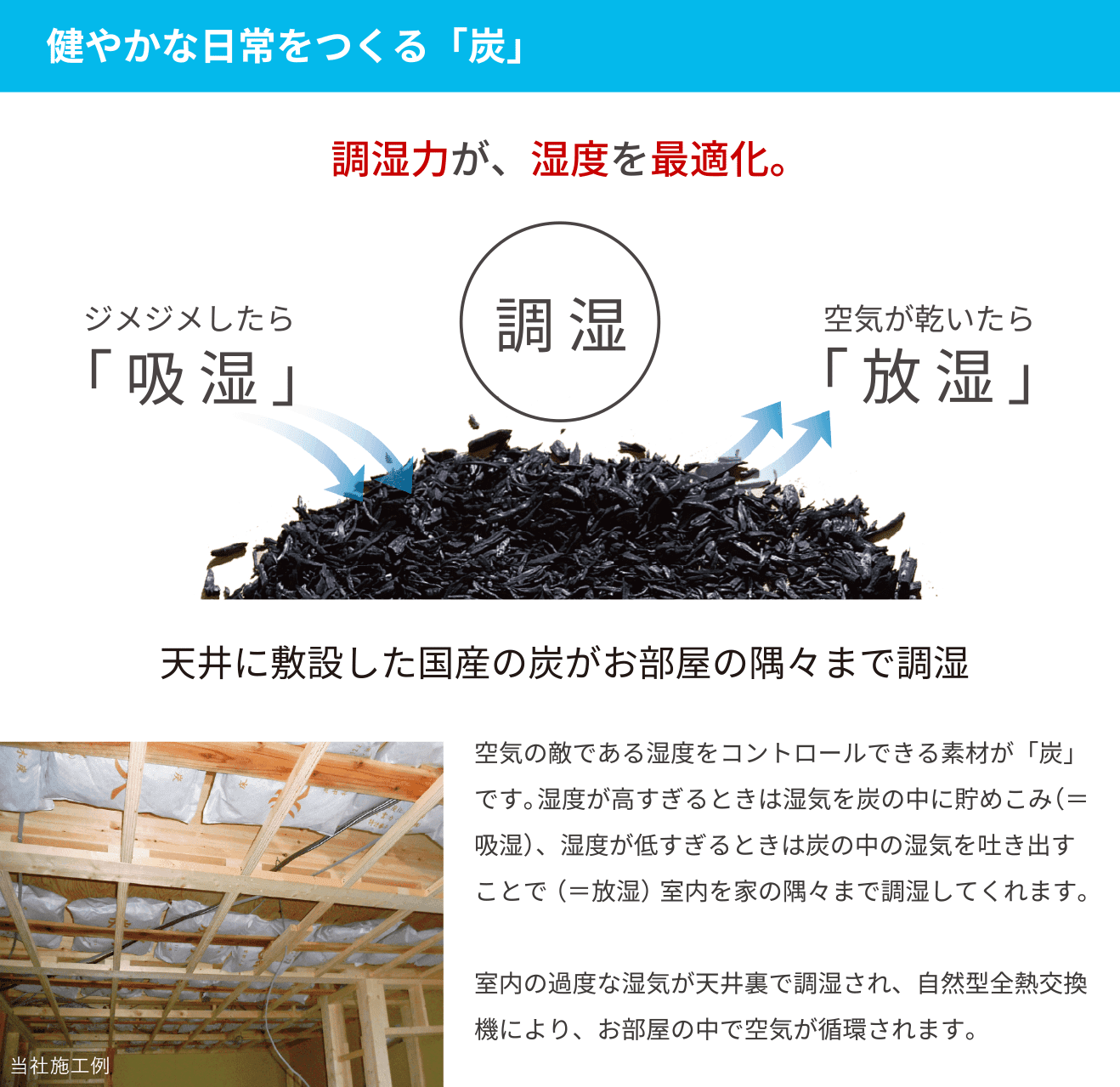 健やかな日常をつくる「炭」