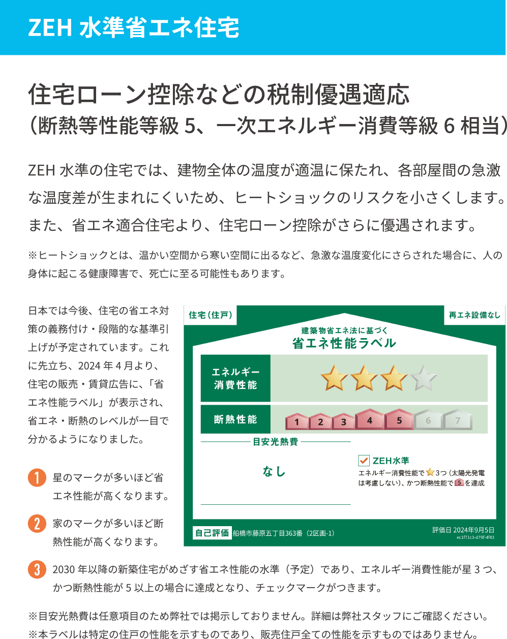 ZEH 水準省エネ住宅