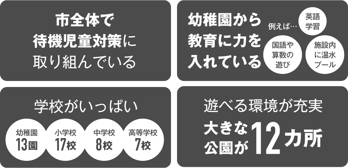 4つのポイント