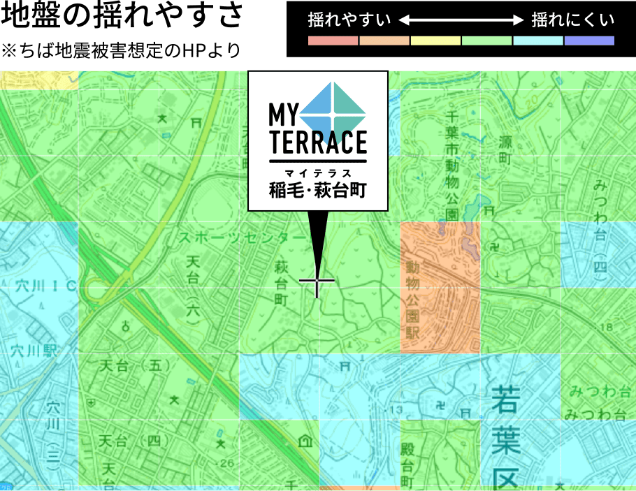 地盤の揺れやすさ