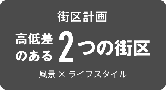 街区計画