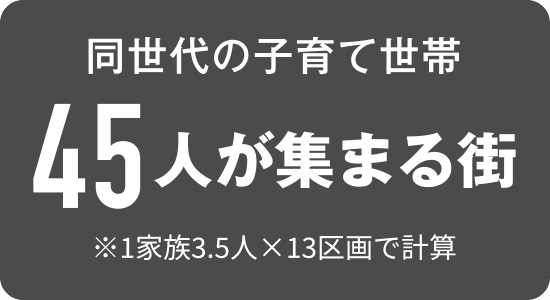 同世代の子育て世帯