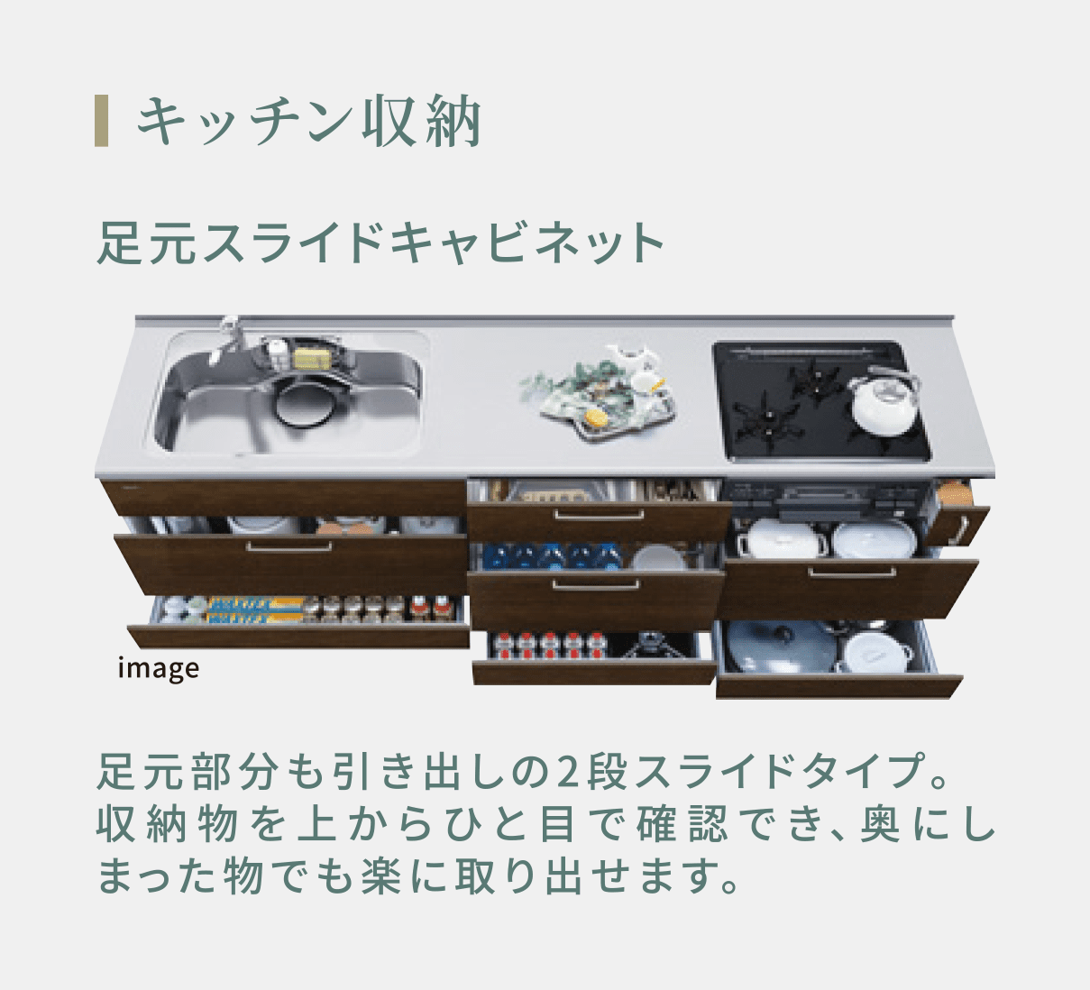 キッチン収納  足元スライドキャビネット 足元部分も引き出しの2段スライドタイプ。収納物を上からひと目で確認でき、奥にしまった物でも楽に取り出せます。