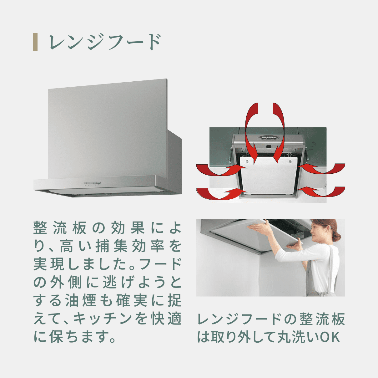 レンジフード 整流板の効果により、高い捕集効率を実現しました。フードの外側に逃げようとする油煙も確実に捉えて、キッチンを快適に保ちます。 レンジフードの整流板は取り外して丸洗いOK