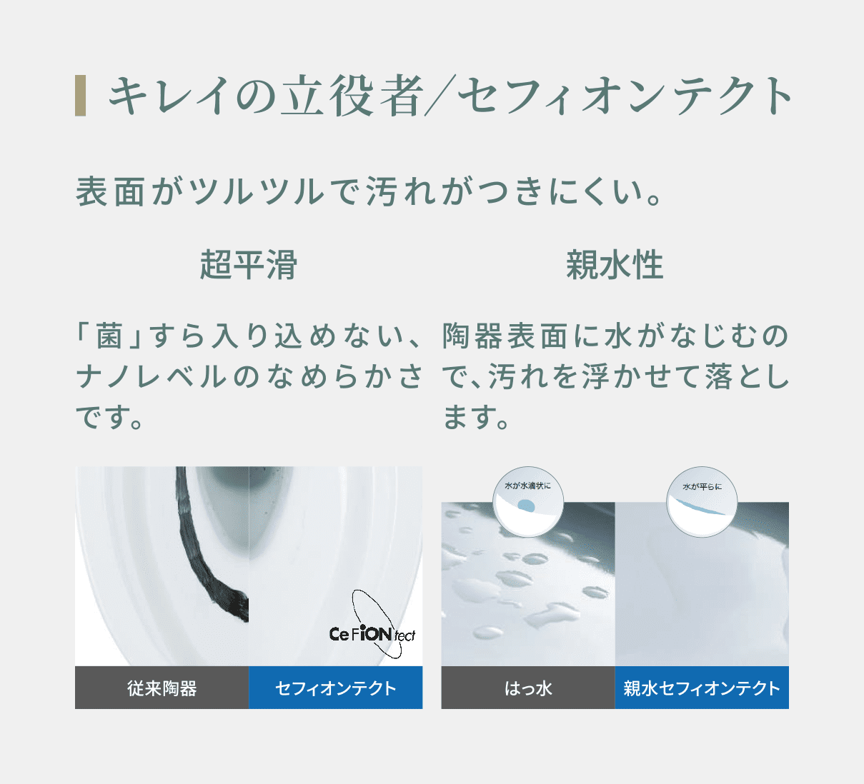 キレイの立役者／セフィオンテクト 表面がツルツルで汚れがつきにくい。 超平滑 「菌」すら入り込めない、ナノレベルのなめらかさです。 親水性 陶器表面に水がなじむので、汚れを浮かせて落とします。